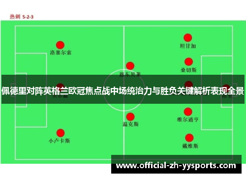 佩德里对阵英格兰欧冠焦点战中场统治力与胜负关键解析表现全景