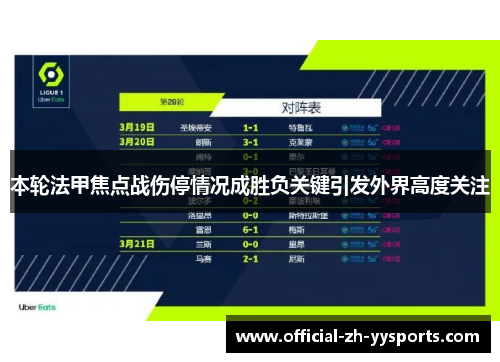 本轮法甲焦点战伤停情况成胜负关键引发外界高度关注 本轮法甲焦点战伤停情况成胜负关键引发外界高度关注