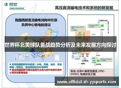 世界杯北美球队备战趋势分析及未来发展方向探讨