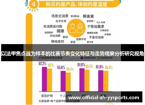 以法甲焦点战为样本的比赛节奏变化特征与走势观察分析研究视角