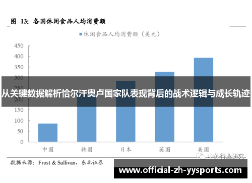 从关键数据解析恰尔汗奥卢国家队表现背后的战术逻辑与成长轨迹 从关键数据解析恰尔汗奥卢国家队表现背后的战术逻辑与成长轨迹