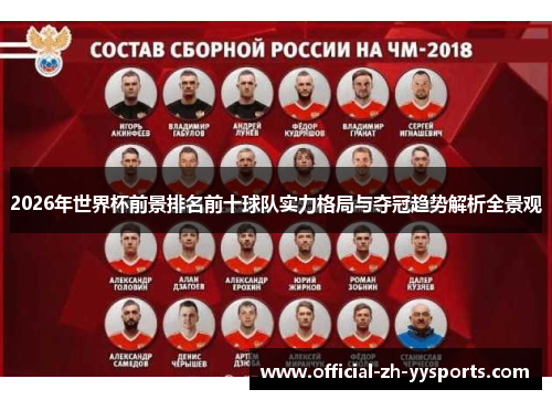 2026年世界杯前景排名前十球队实力格局与夺冠趋势解析全景观