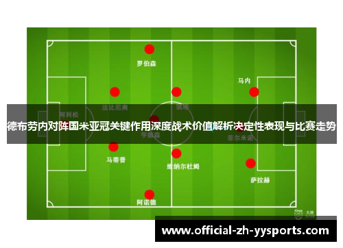 德布劳内对阵国米亚冠关键作用深度战术价值解析决定性表现与比赛走势