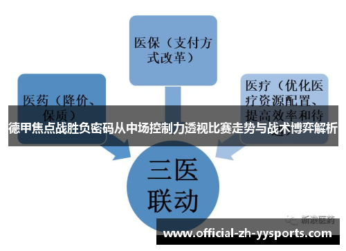 德甲焦点战胜负密码从中场控制力透视比赛走势与战术博弈解析