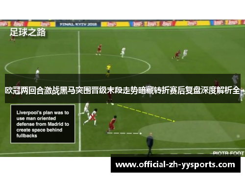 欧冠两回合激战黑马突围晋级末段走势暗藏转折赛后复盘深度解析全